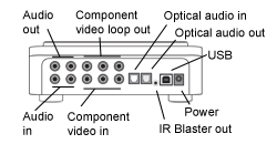 PVR-HD_diagram_back_s.gif